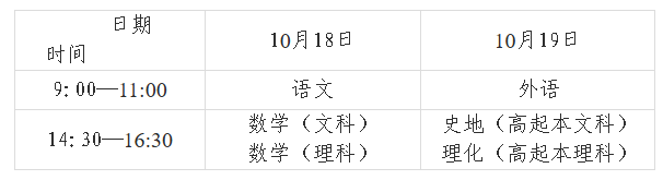 甘肅省2025年成人高等學校招生全國統一考試溫馨提示 甘肅省2025年成人高等學校招生全國統一考試溫馨提示