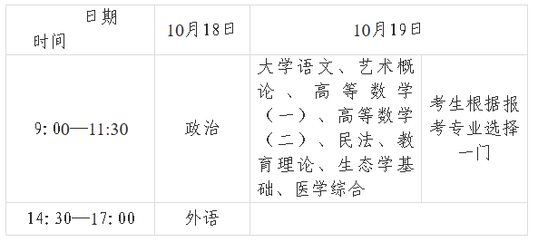 甘肅省2025年成人高等學校招生全國統一考試溫馨提示 甘肅省2025年成人高等學校招生全國統一考試溫馨提示