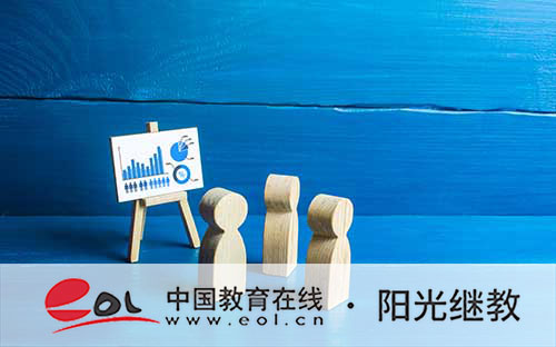 安徽成人高考怎么報名？繳費流程是怎么樣的？