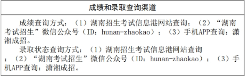 湖南省2025年成人高校招生錄取控制分數線及征集志愿計劃公布時間和考生填報時間 湖南省2025年成人高校招生錄取控制分數線及征集志愿計劃公布時間和考生填報時間