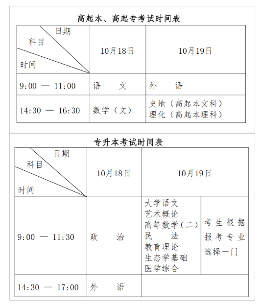 黑龍江省2025年全國成人高等學校招生統一考試報考公告