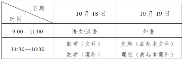 吉林省教育考試院：2025年全國成人高校招生統一考試時間表
