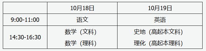 山西招生考試網:2025年全國成人高校招生統一考試時間表 山西招生考試網:2025年全國成人高校招生統一考試時間表