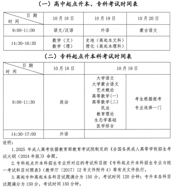 2025年內蒙古成人高考考試時間：10月18日至10月19日
