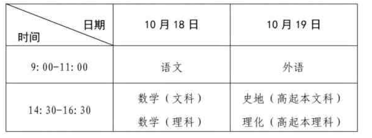 河南省2025年成人高等學校招生全國統一考試考生報名須知