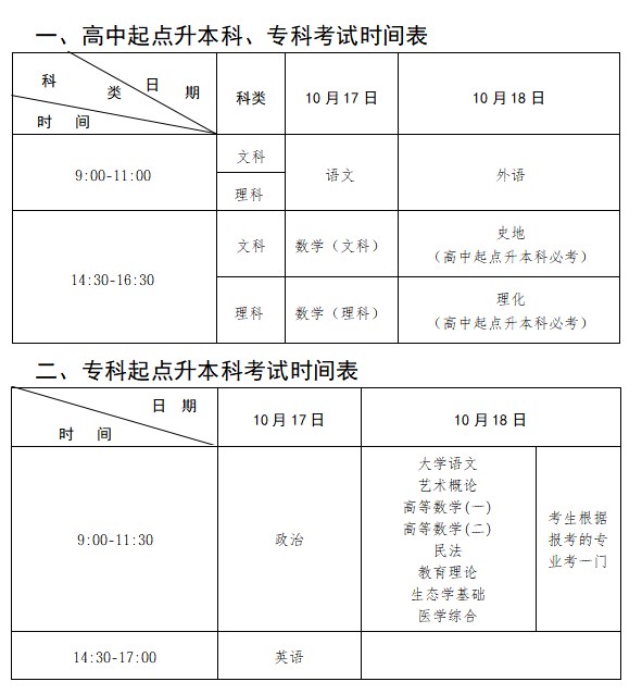 2026年10月河北成人高考考試時間:10月17日至18日 2026年10月河北成人高考考試時間:10月17日至18日