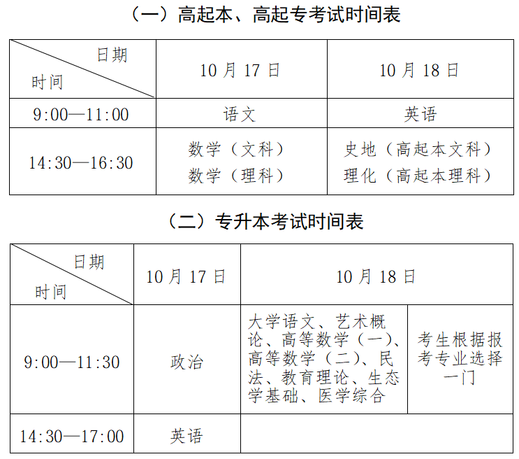 2026年山東省成人高考考試時間:10月17日至10月18日 2026年山東省成人高考考試時間:10月17日至10月18日