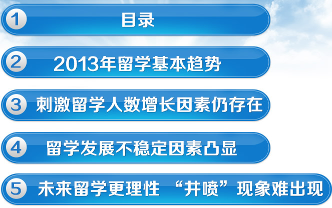 中國教育在線2013出國留學趨勢報告