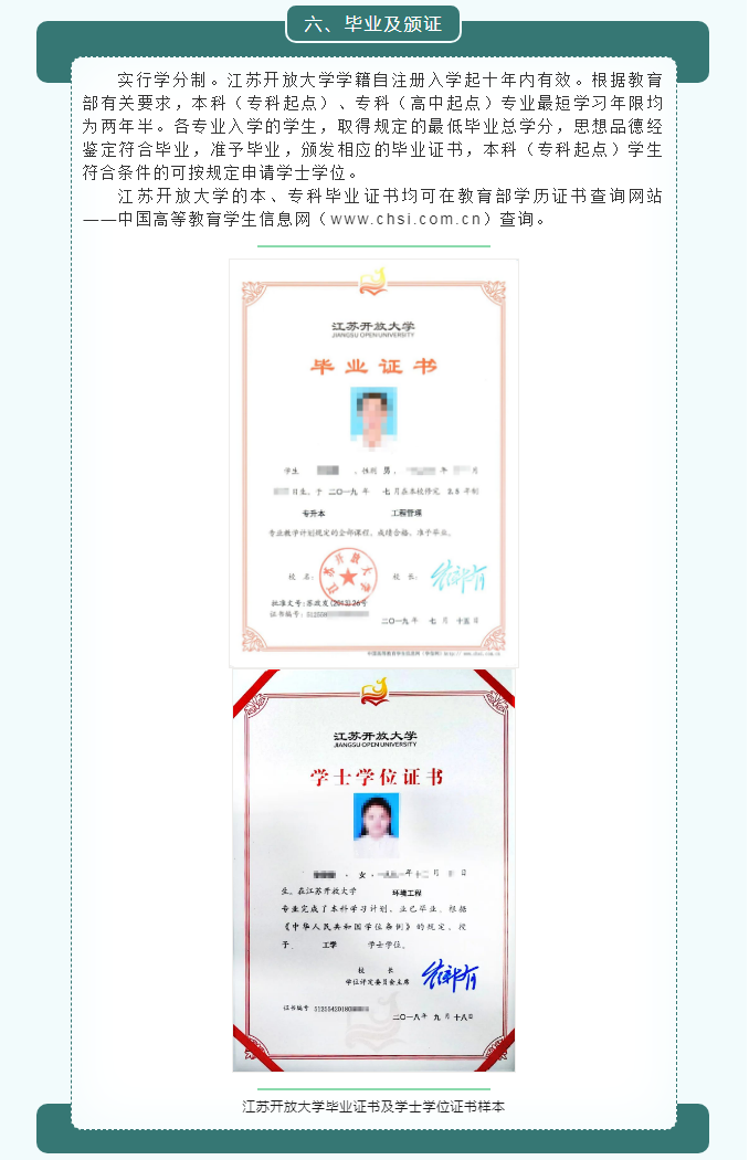 2022年春季連云港開放大學開放教育招生簡章