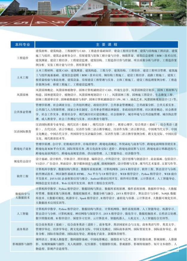 2023春季無錫開放大學（梁溪分校）開放教育招生簡章
