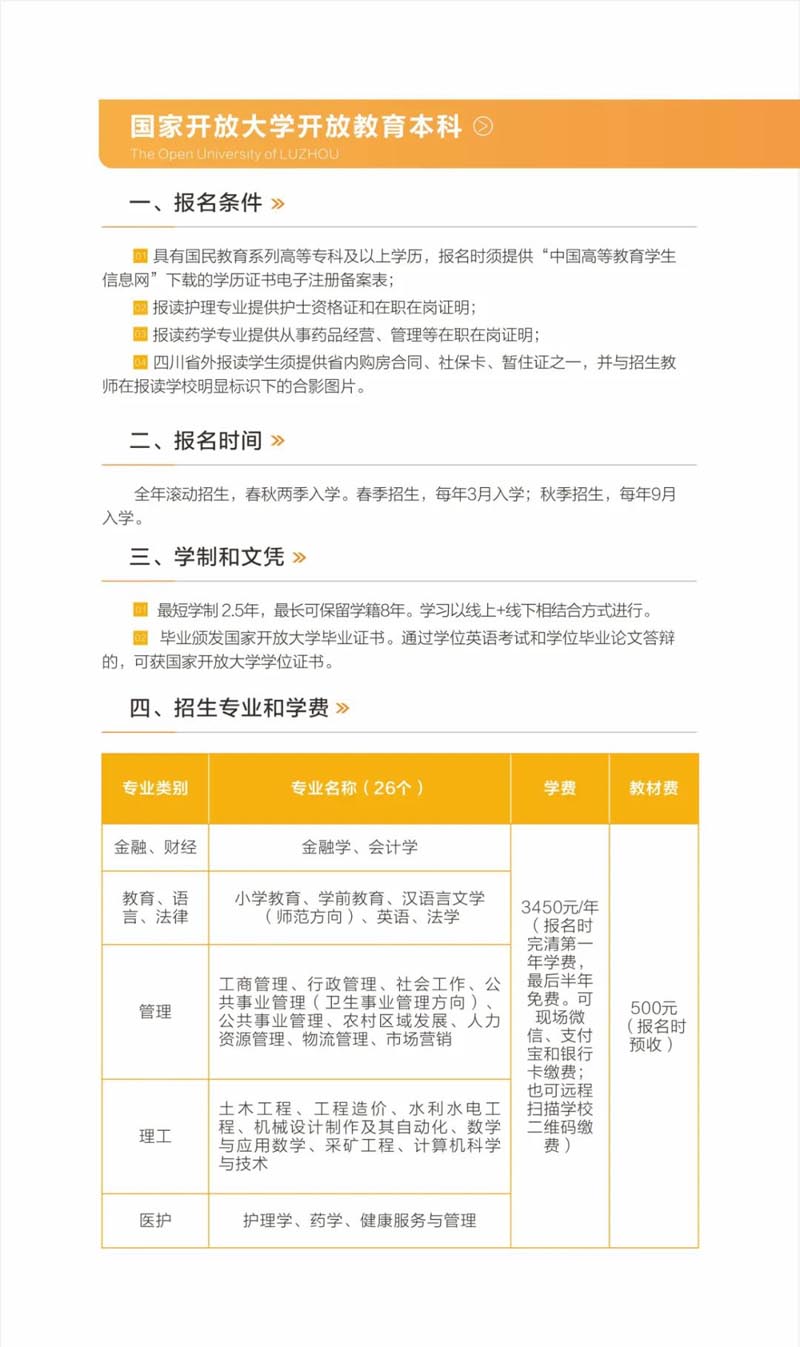 瀘州開放大學2023年春期招生簡章