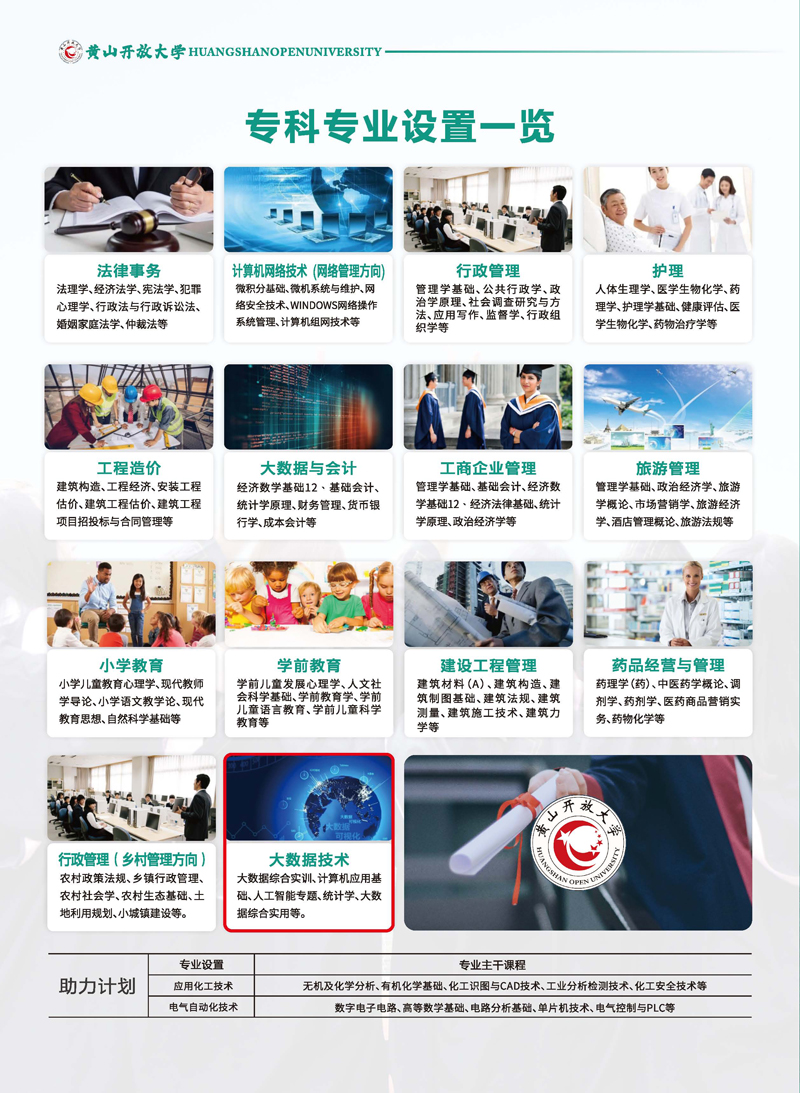 黃山開放大學（休寧分校）2023年春季學歷教育招生簡章