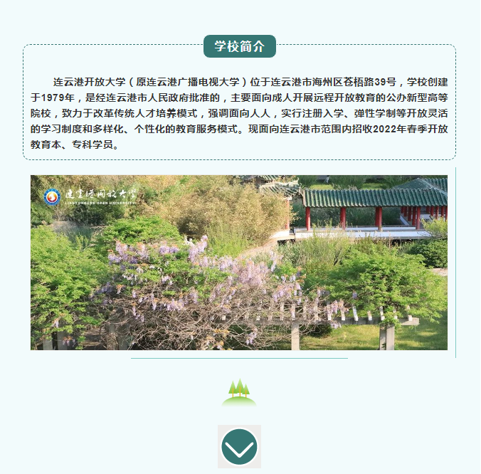 2022年春季連云港開放大學開放教育招生簡章