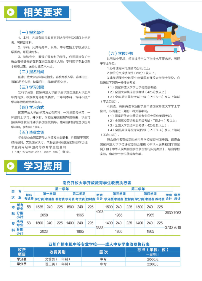 南充開放大學（西充分校）2023年春季招生簡章