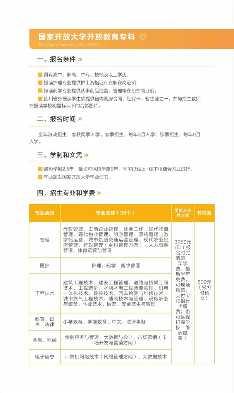 瀘州開放大學2023年春期招生簡章