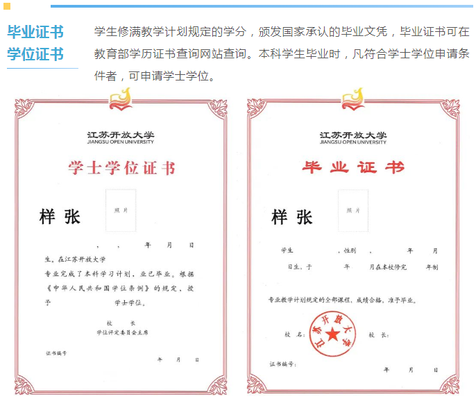南通開放大學（通州校區）2021秋季招生簡章