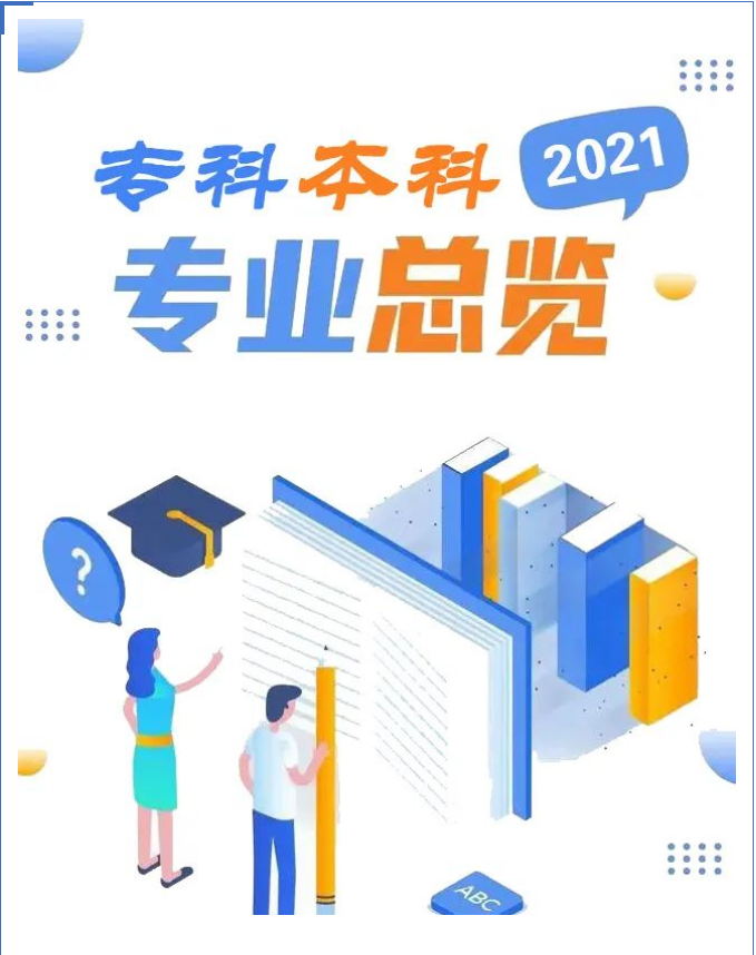 南通開放大學（通州校區）2021秋季招生簡章