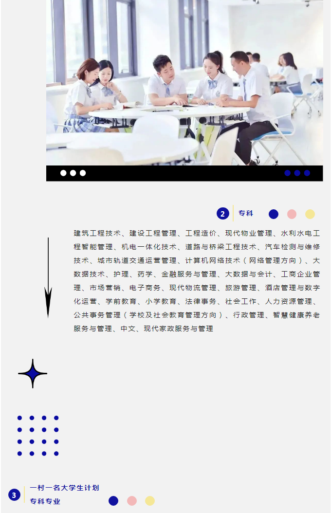 成都開放大學（雙流校區）2023春季招生簡章