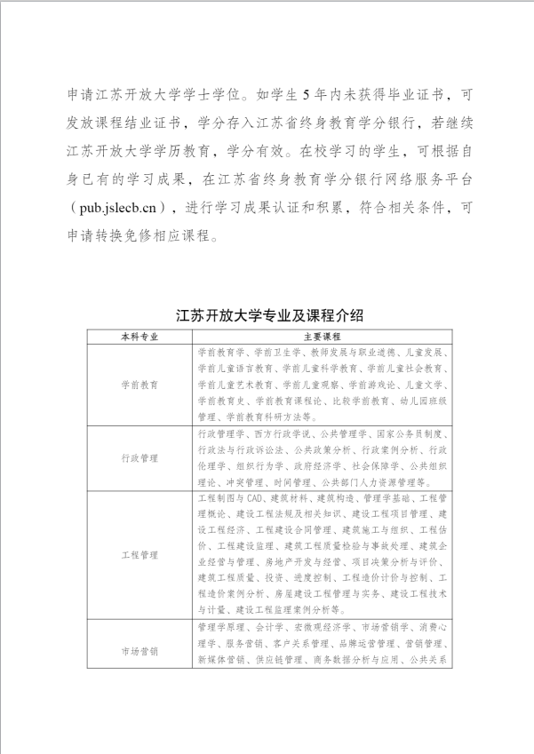 江蘇揚州開放大學（儀征分校）2023年春季招生簡章