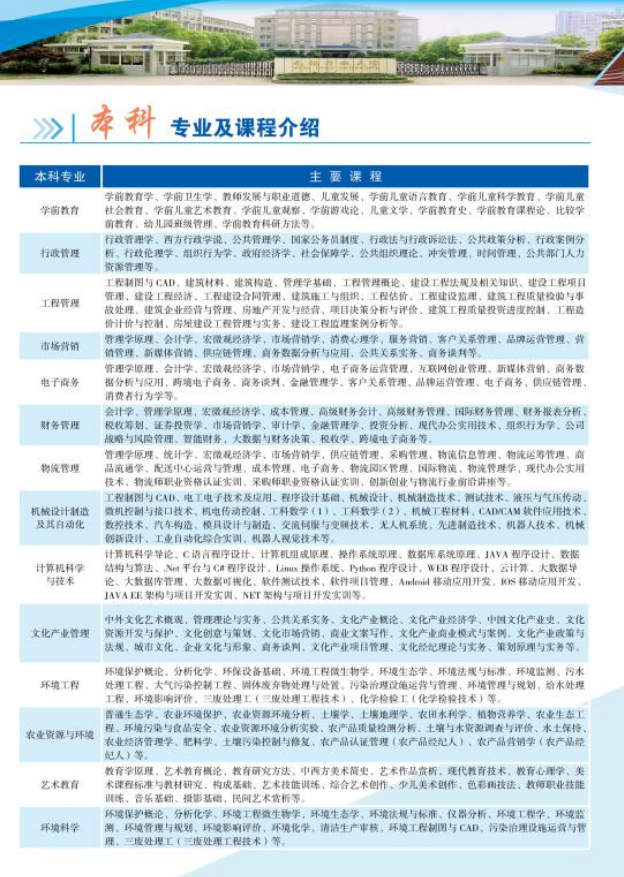 2023春季無錫開放大學（梁溪分校）開放教育招生簡章