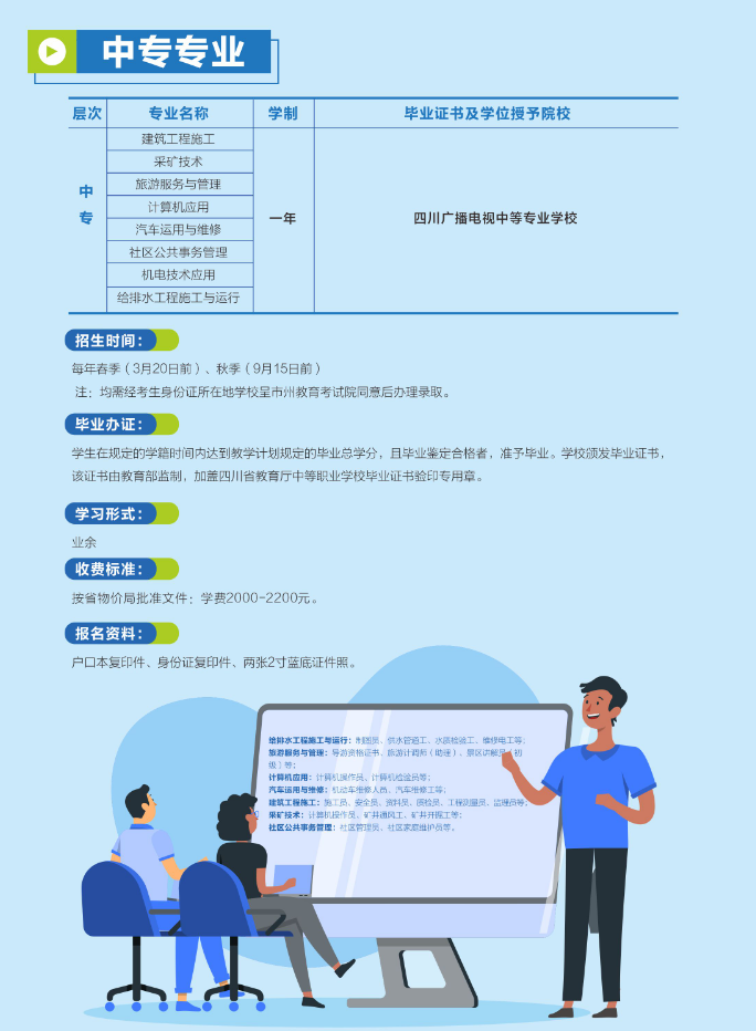 南充開放大學（西充分校）2023年春季招生簡章