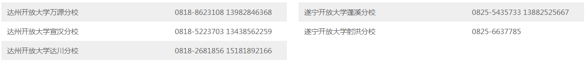 自貢開放大學招生簡章
