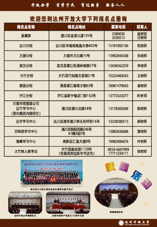達州大竹開放大學招生簡章（2022秋）