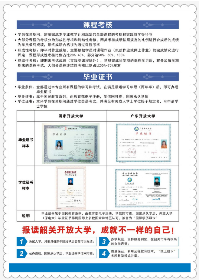 韶關開放大學（乳源分校）2023年春季招生簡章