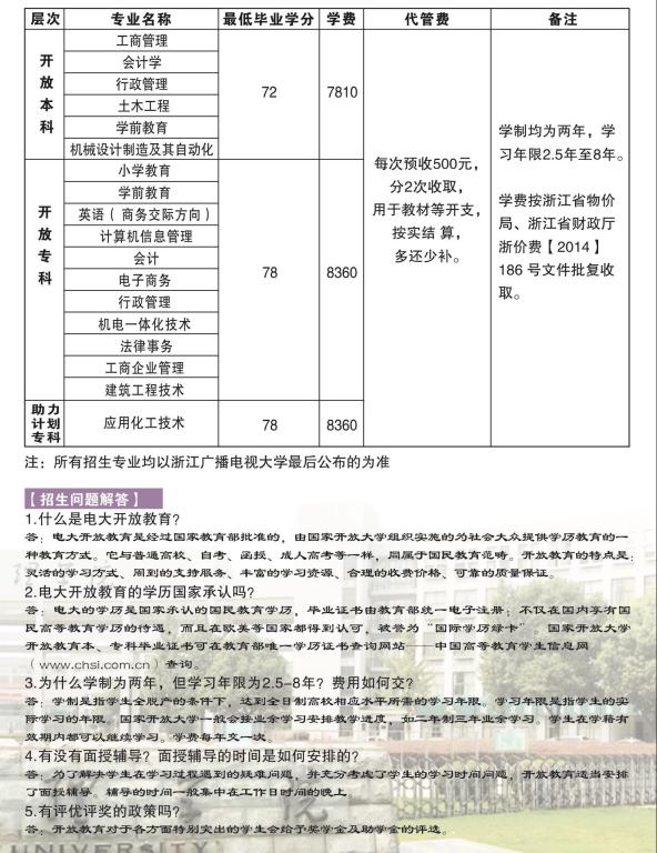 紹興柯橋開放大學學費多少錢？