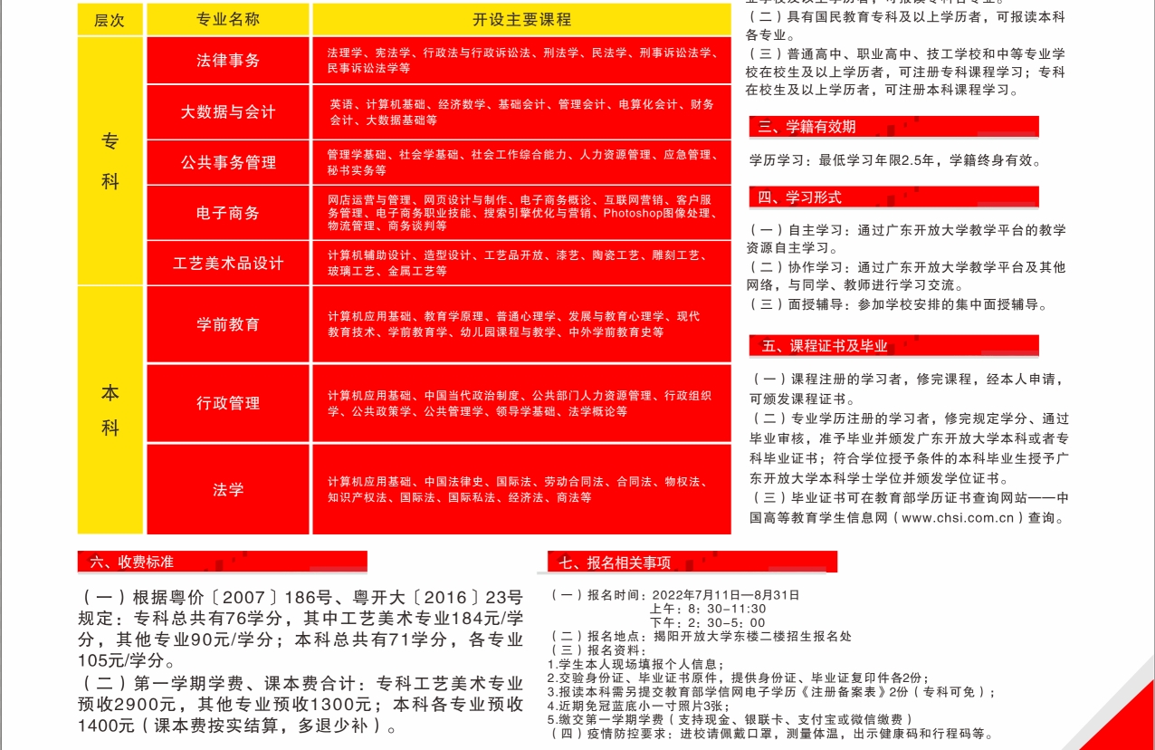 揭陽揭東開放大學2022年秋季招生報名