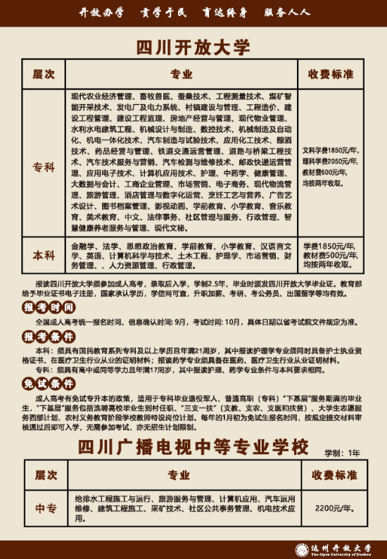 達州大竹開放大學招生簡章（2022秋）