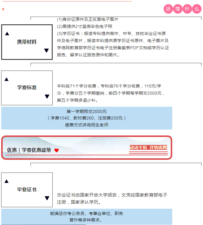 衢州常山開放大學2022年春季招生簡章
