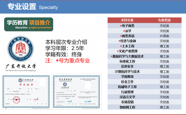 佛山南海開放大學2022年秋季招生簡章