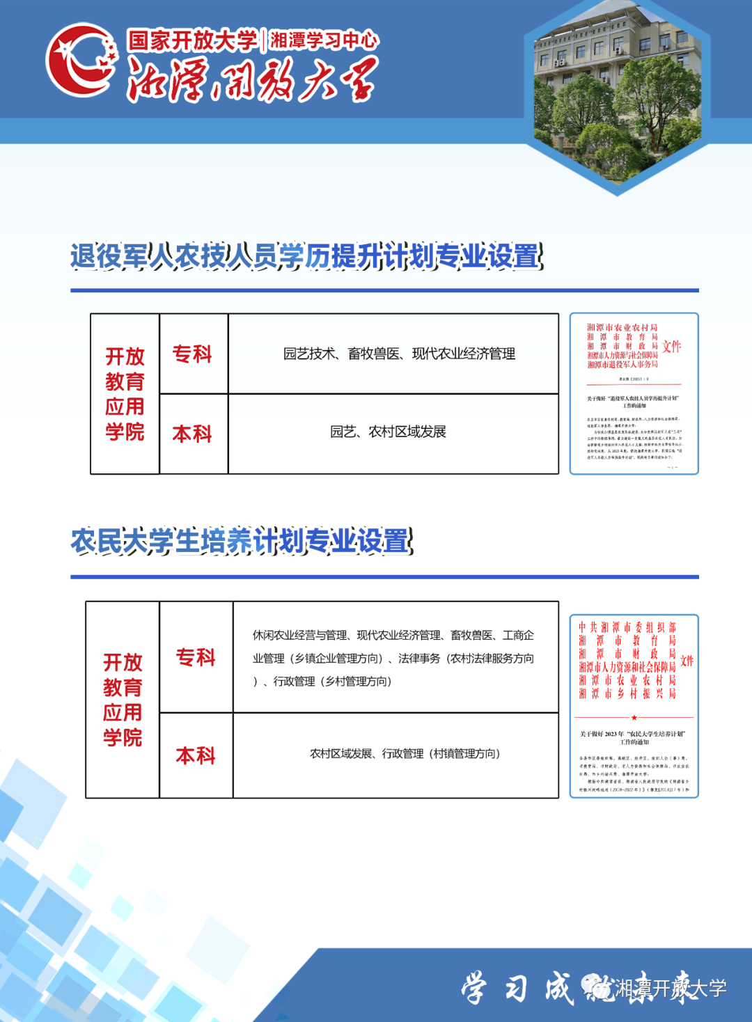 湘潭開放大學2023年招生簡章