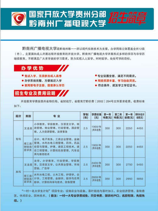 黔南貴定開放大學2020年秋季招生簡章