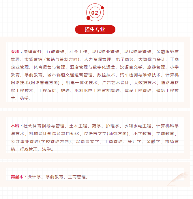 懷化開放大學2023年春季開放教育招生簡章