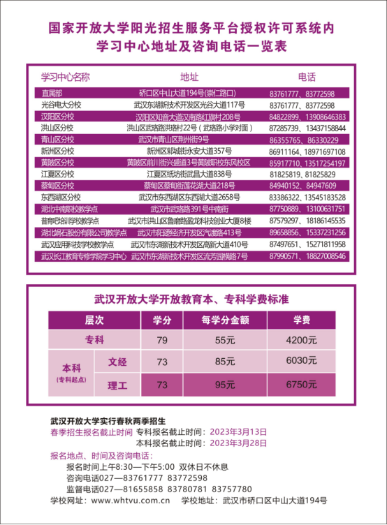 武漢開放大學2023年春季招生簡章