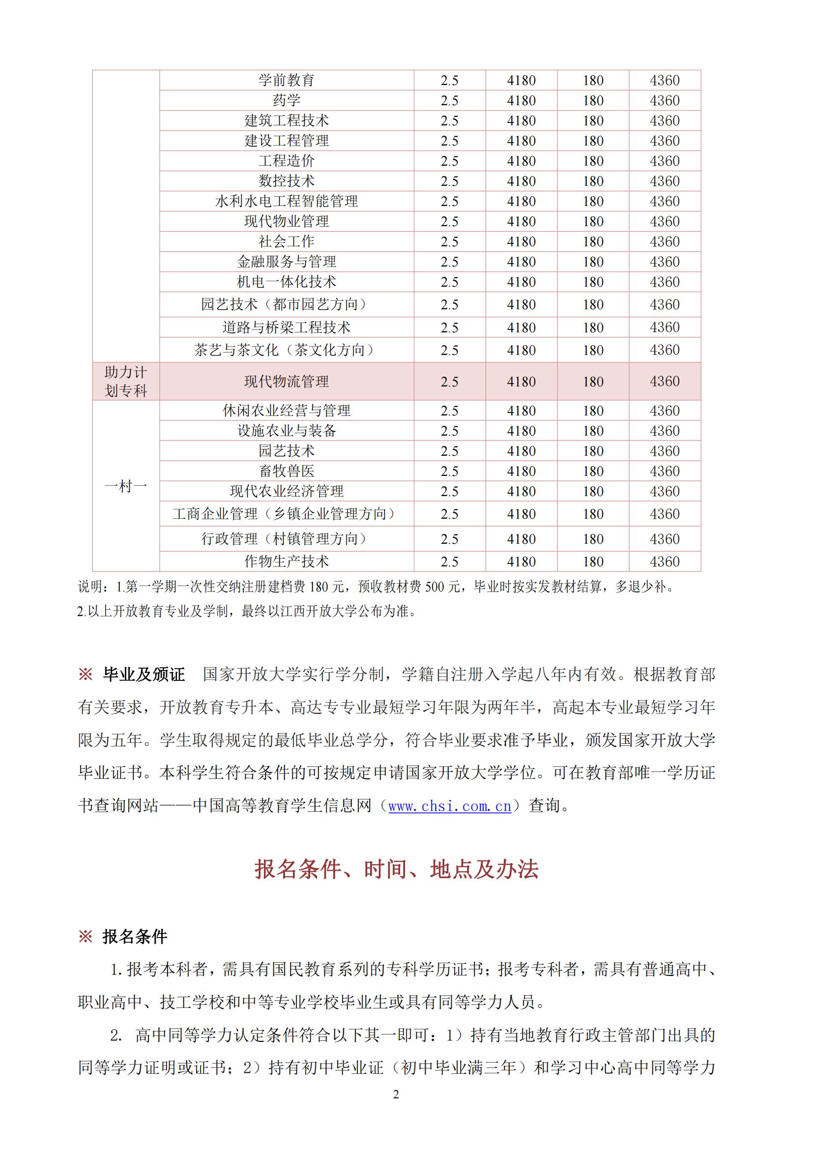 吉安開放大學2022年秋季開放教育招生簡章