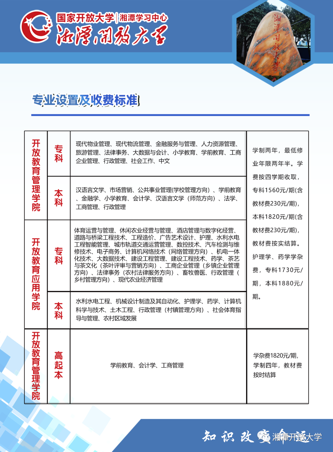 湘潭開放大學2023年招生簡章