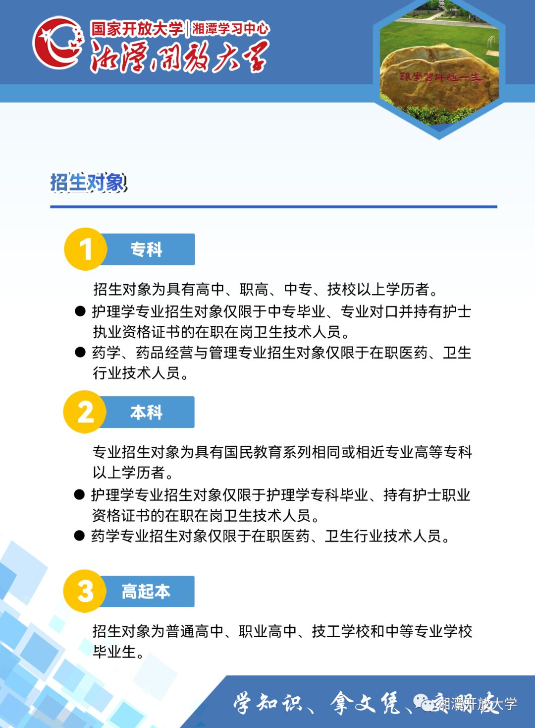 湘潭開放大學2023年招生簡章