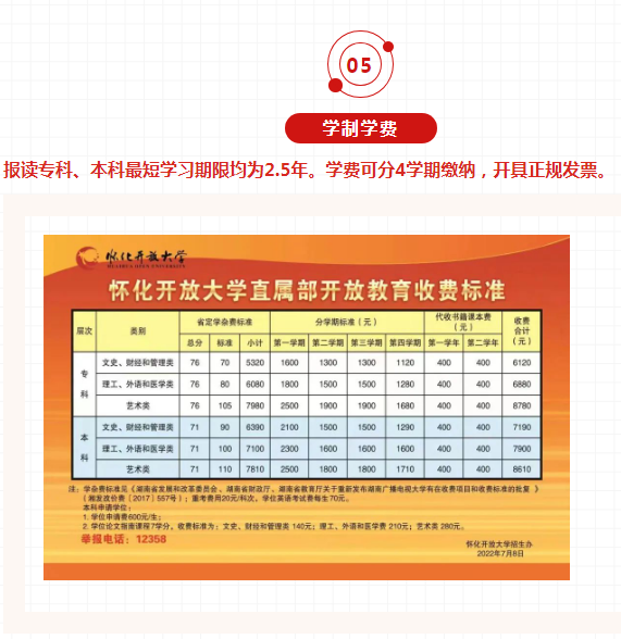 懷化開放大學2023年春季開放教育招生簡章