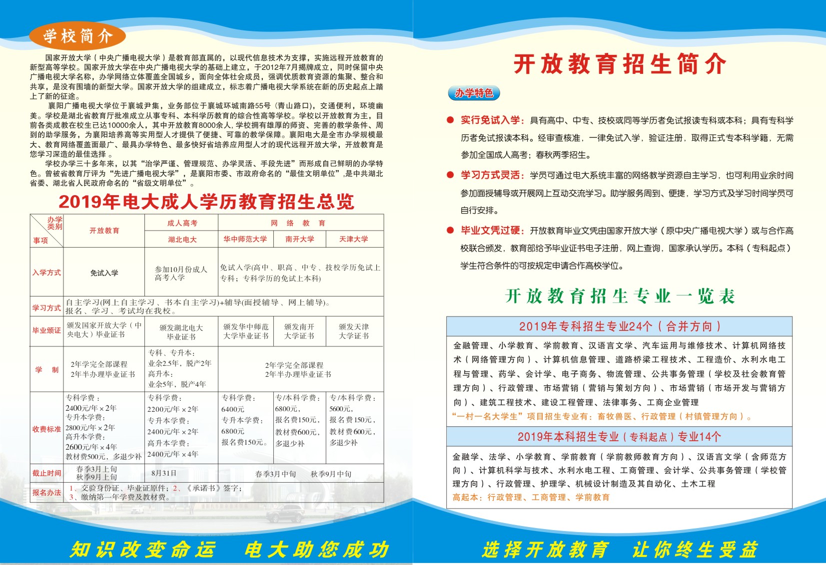 襄陽谷城開放大學2019年招生簡章