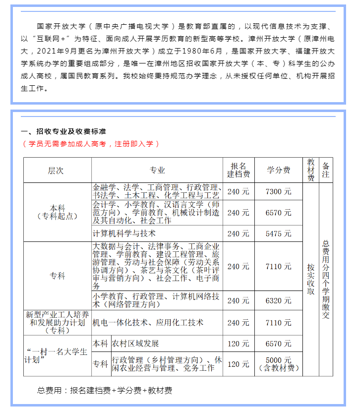 漳州華安開放大學2023年秋季招生簡章