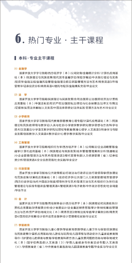 岳陽臨湘開放大學招生簡章