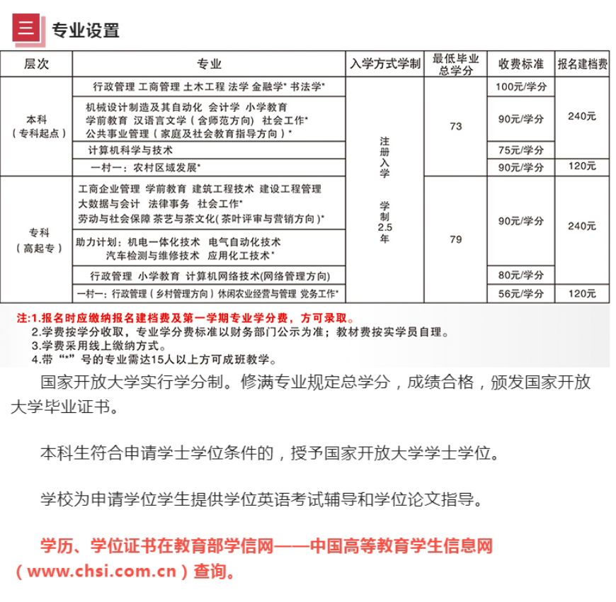 福安開放大學2023年秋季招生簡章