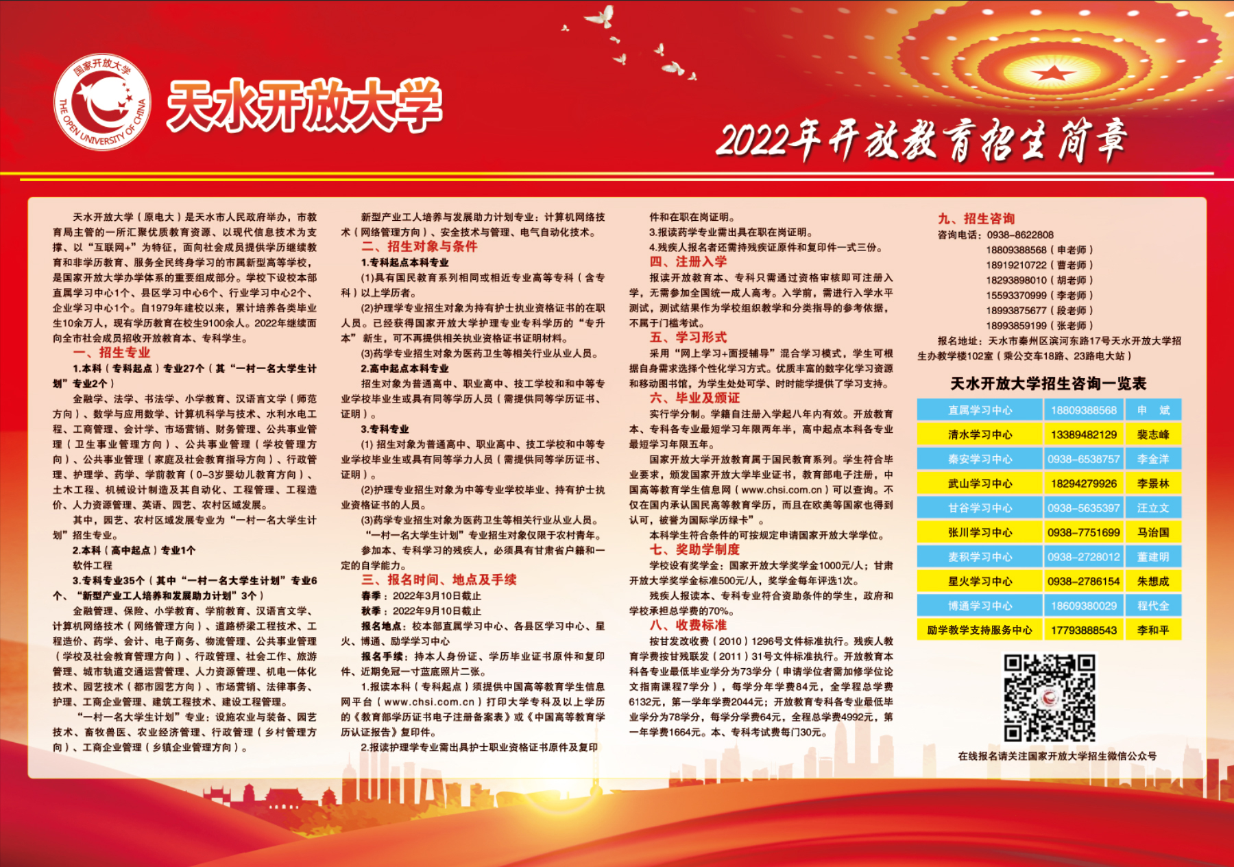 2022年天水開放大學開放教育招生簡章