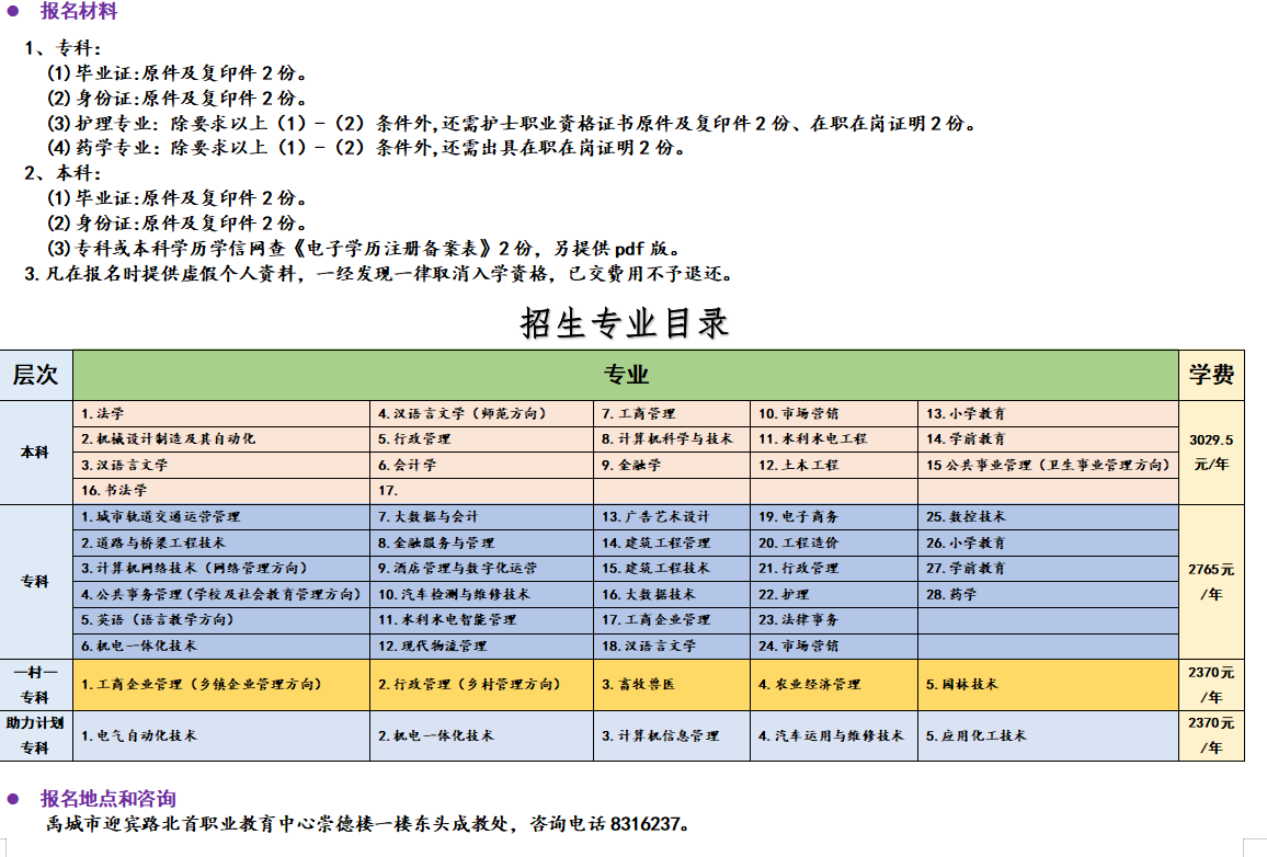 2023年秋季禹城電大招生簡章