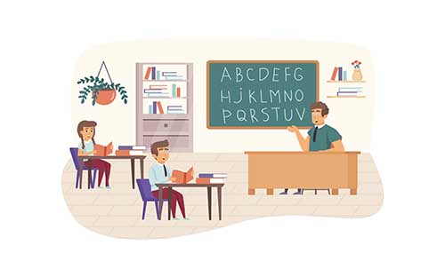 小學教育成人高考考什么？