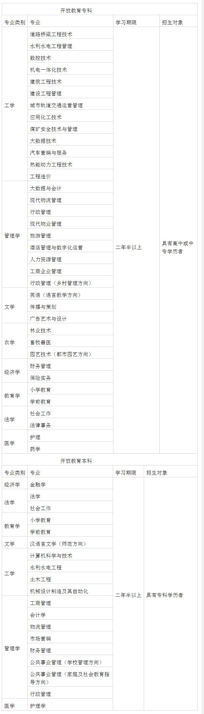 包頭東河開放大學2023年春季招生簡章