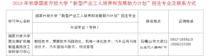 ?寧夏開放大學2018年秋季開放教育招生簡章